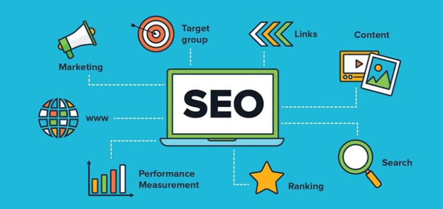 How Website Speed Affects SEO, User Experience and Conversions