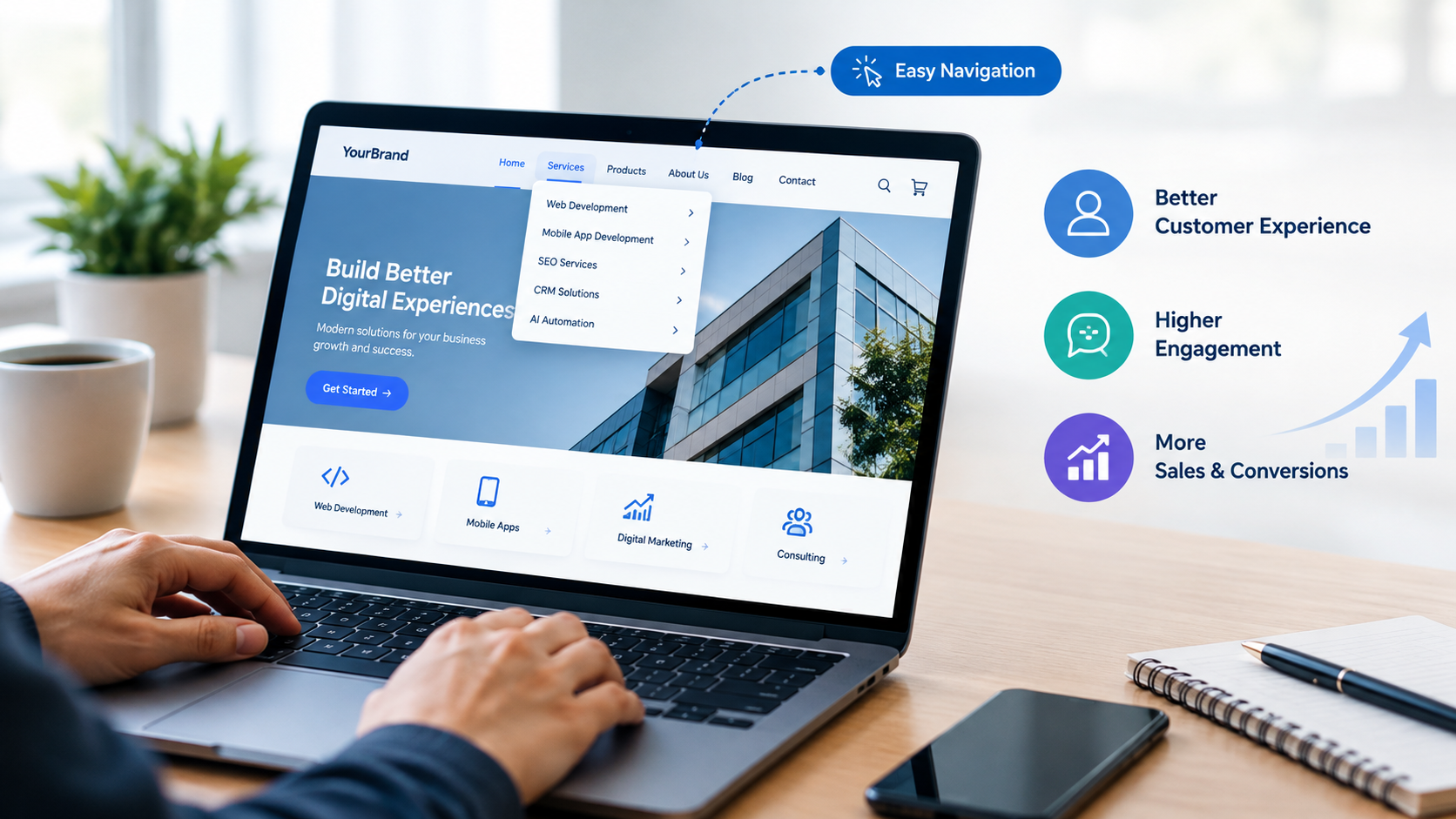 How Website Navigation Affects Customer Experience and Sales